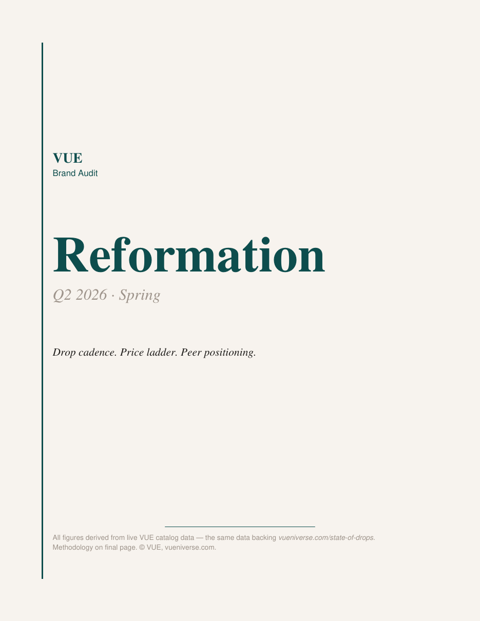 Sample audit page 1 — cover. Reformation, Q2 2026 Spring.