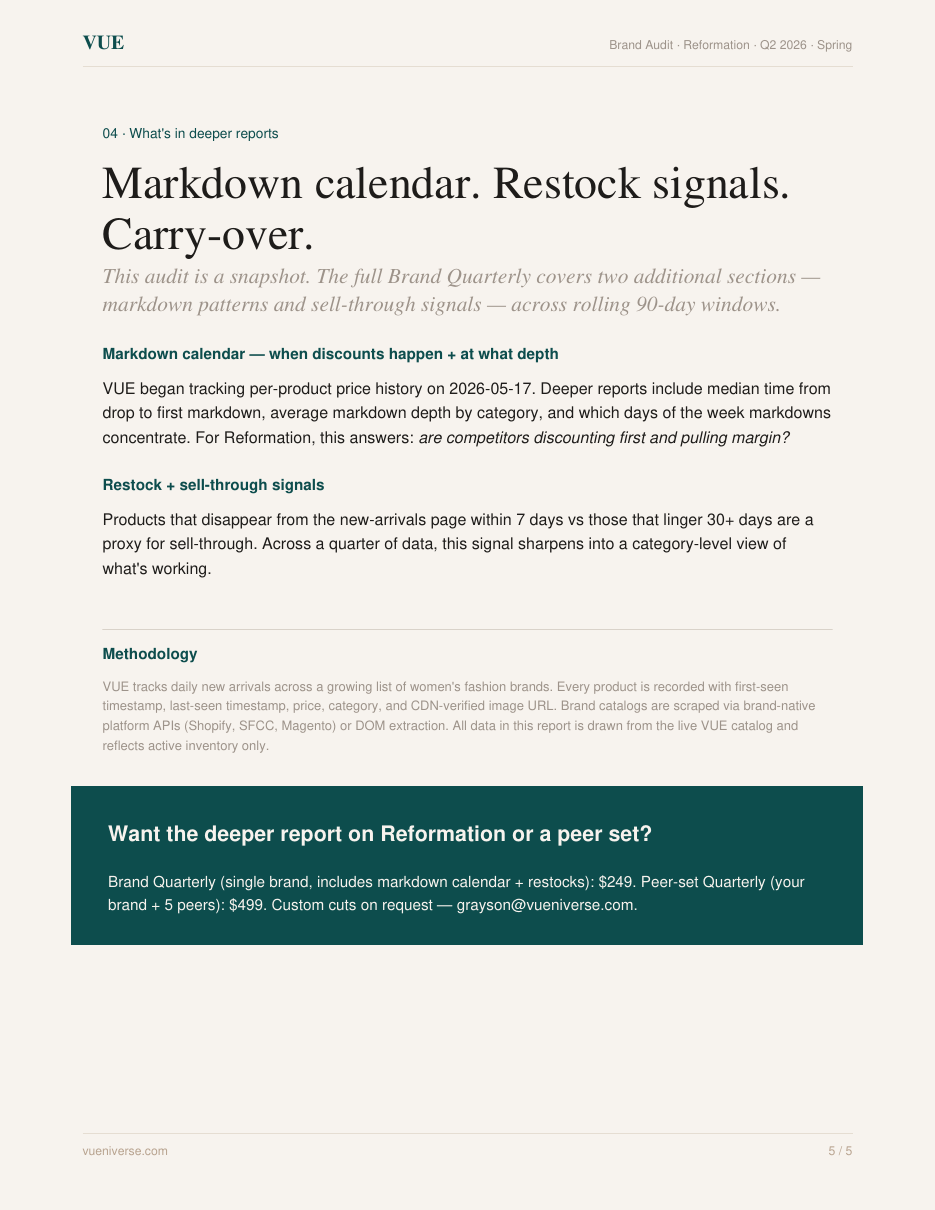 Sample audit page 5 — methodology and what's in deeper reports.